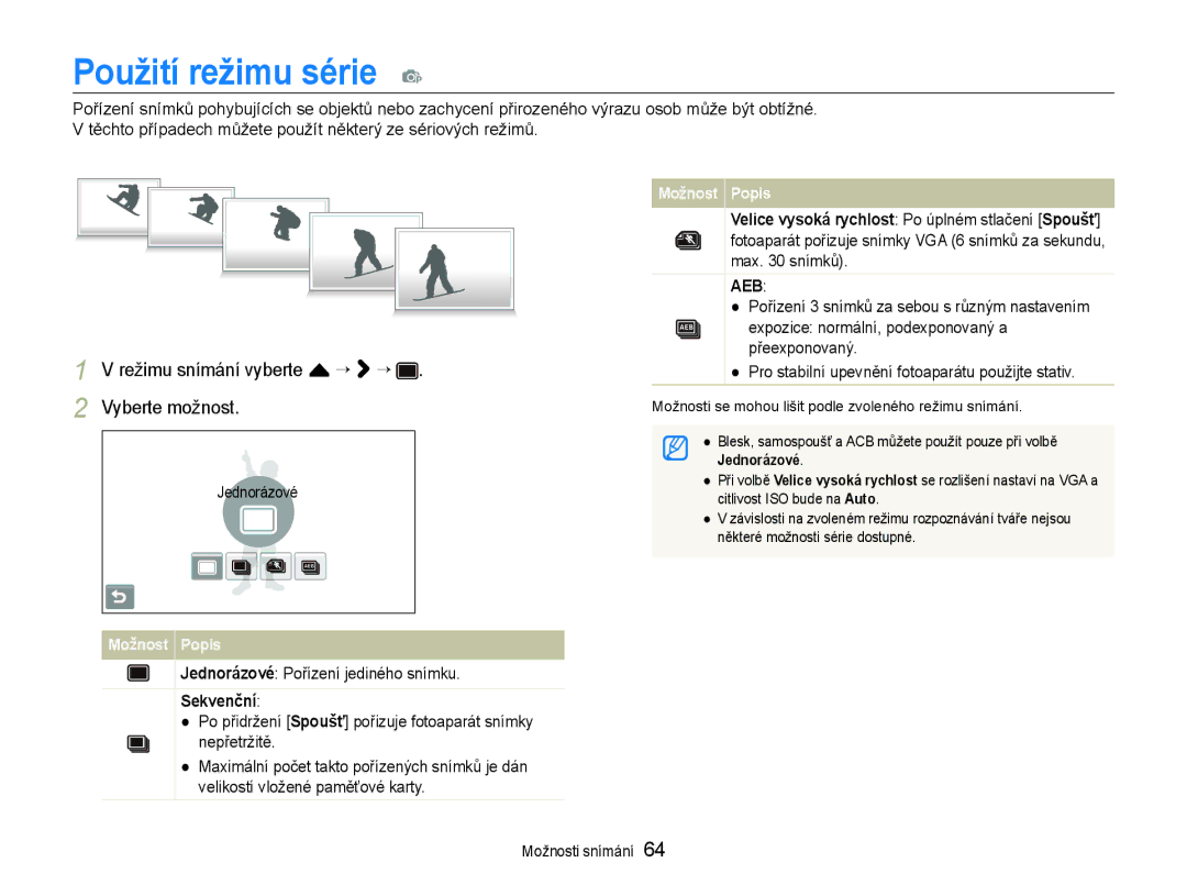 Samsung EC-ST600ZBPBE3, EC-ST600ZBPGE3 manual Použití režimu série p, Jednorázové Pořízení jediného snímku, Sekvenční 