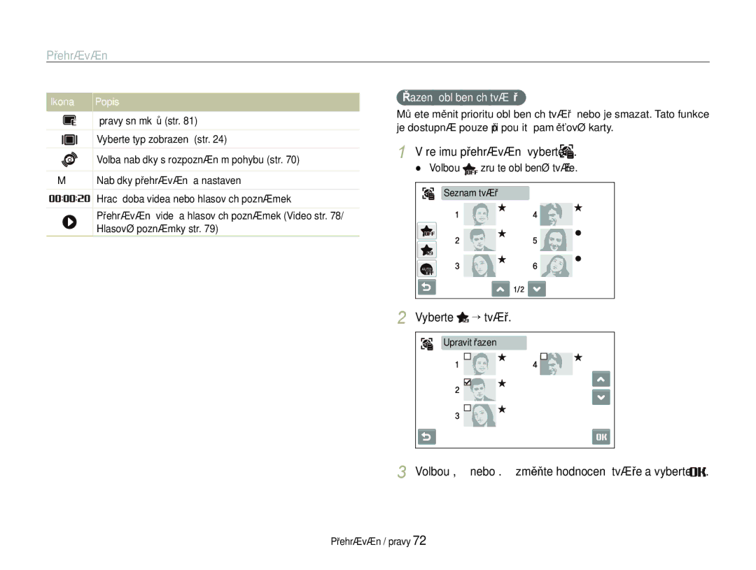 Samsung EC-ST600ZBPBE3 manual Vyberte ““tvář, Volbou , nebo . změňte hodnocení tváře a vyberte, Řazení oblíbených tváří 
