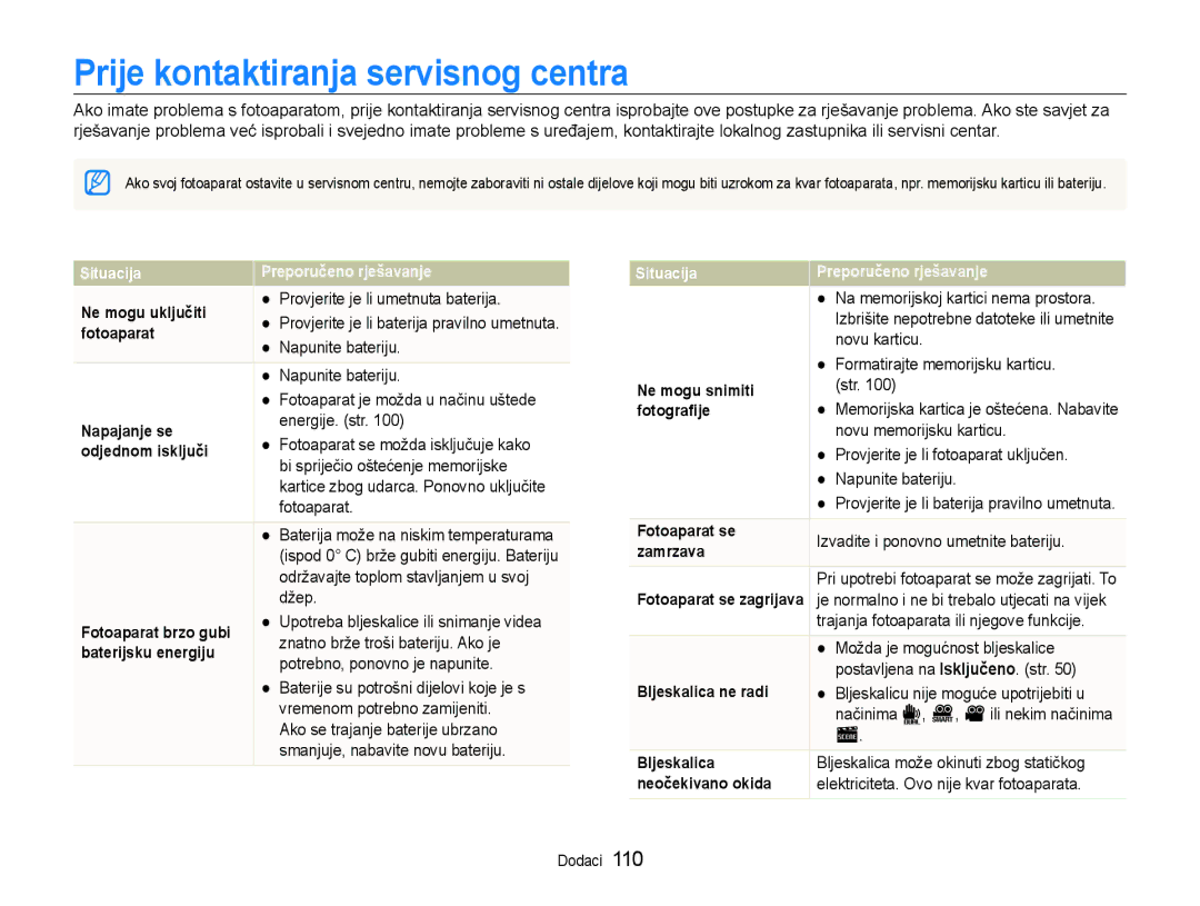 Samsung EC-ST600ZBPBE3, EC-ST600ZBPGE3 manual Prije kontaktiranja servisnog centra 