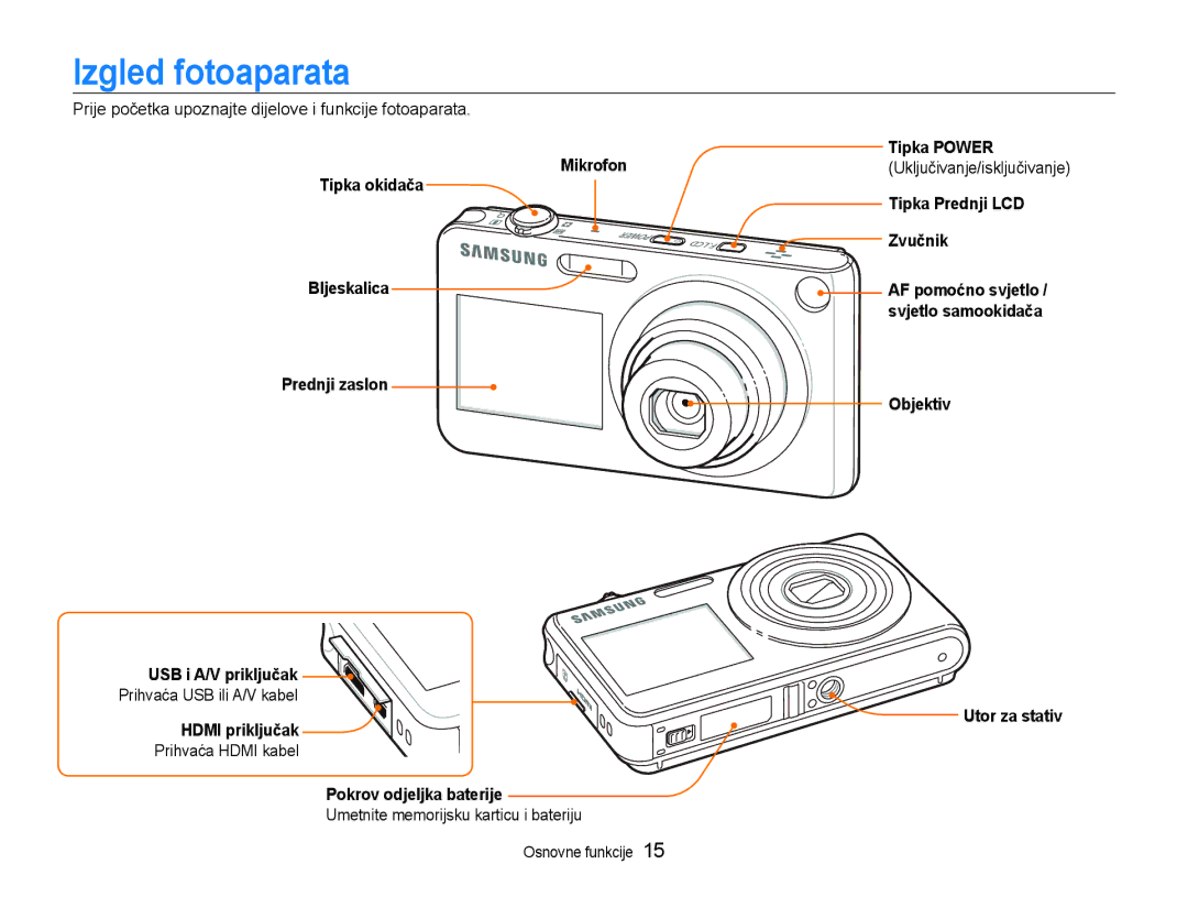 Samsung EC-ST600ZBPGE3, EC-ST600ZBPBE3 manual Izgled fotoaparata 