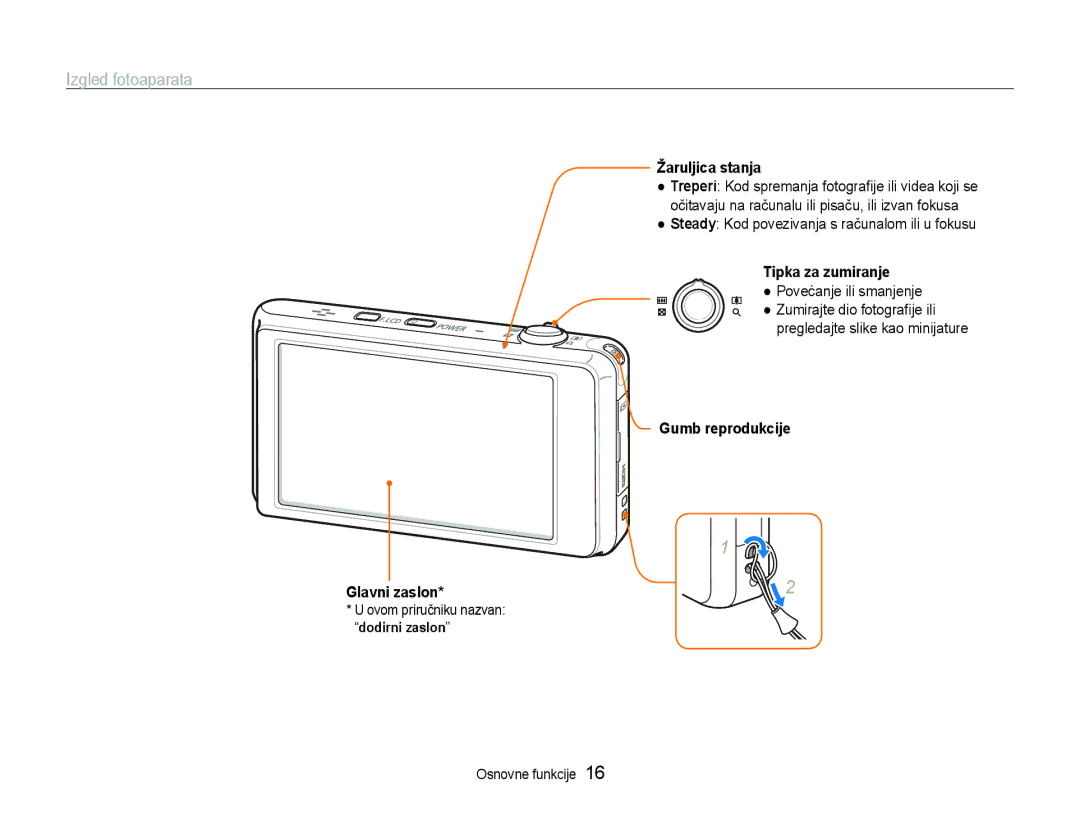 Samsung EC-ST600ZBPBE3 manual Izgled fotoaparata, Glavni zaslon, Žaruljica stanja, Tipka za zumiranje, Gumb reprodukcije 