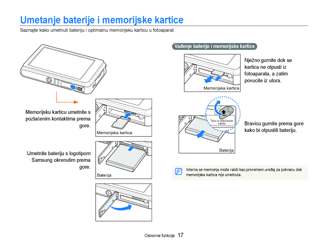 Samsung EC-ST600ZBPGE3, EC-ST600ZBPBE3 manual Umetanje baterije i memorijske kartice, Vađenje baterije i memorijske kartice 