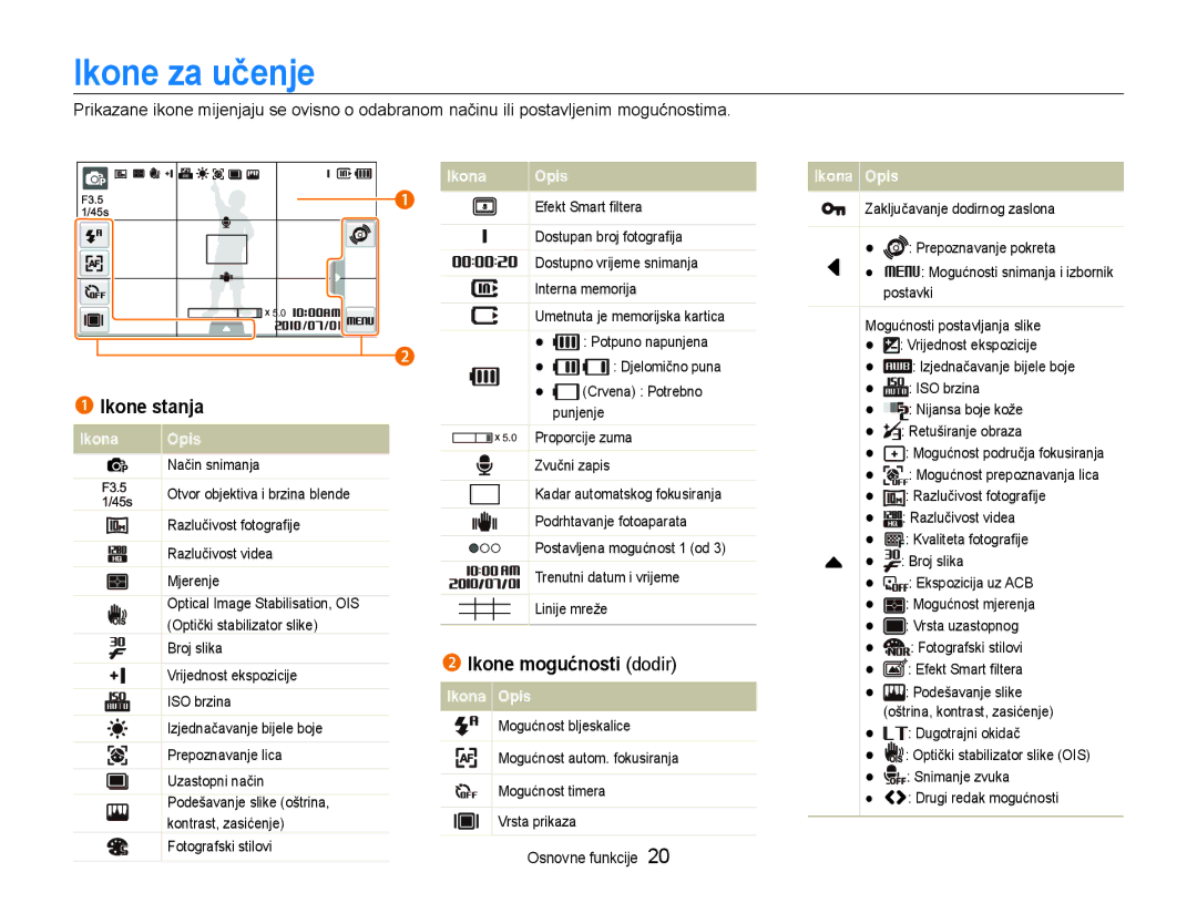 Samsung EC-ST600ZBPBE3, EC-ST600ZBPGE3 manual Ikone za učenje, Ikone stanja, Ikone mogućnosti dodir 