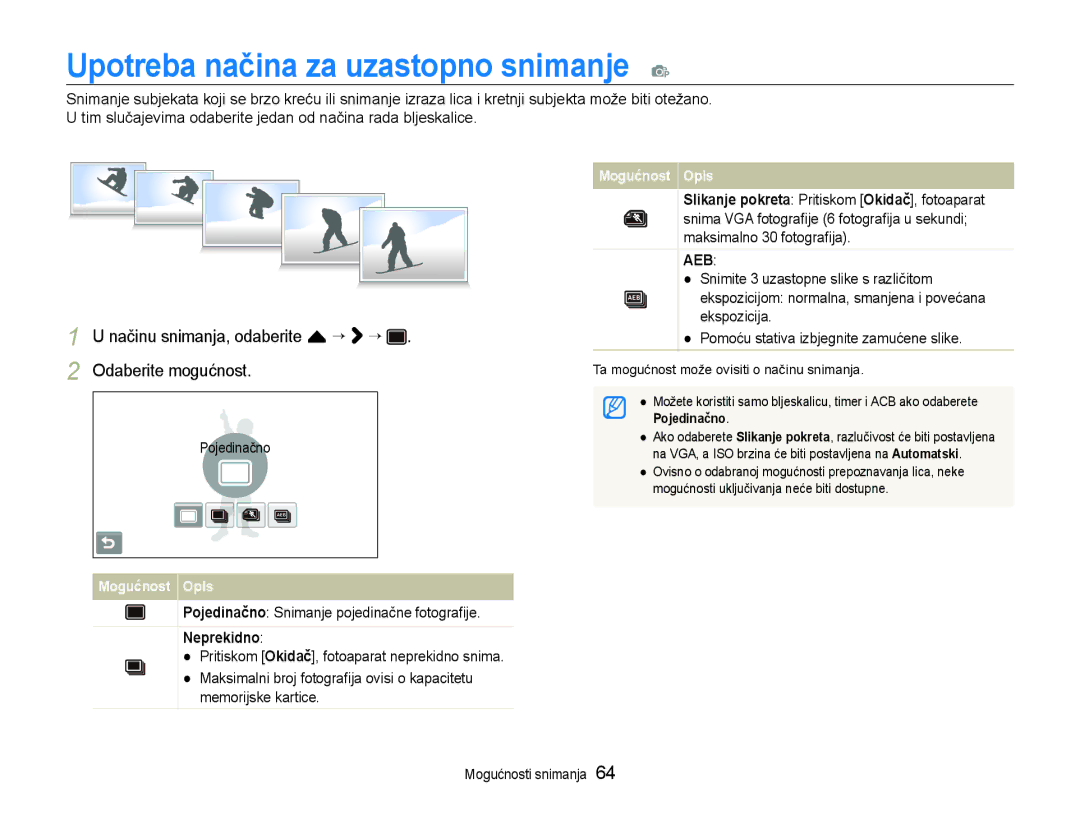 Samsung EC-ST600ZBPBE3 Upotreba načina za uzastopno snimanje p, Pojedinačno Snimanje pojedinačne fotograﬁje, Neprekidno 