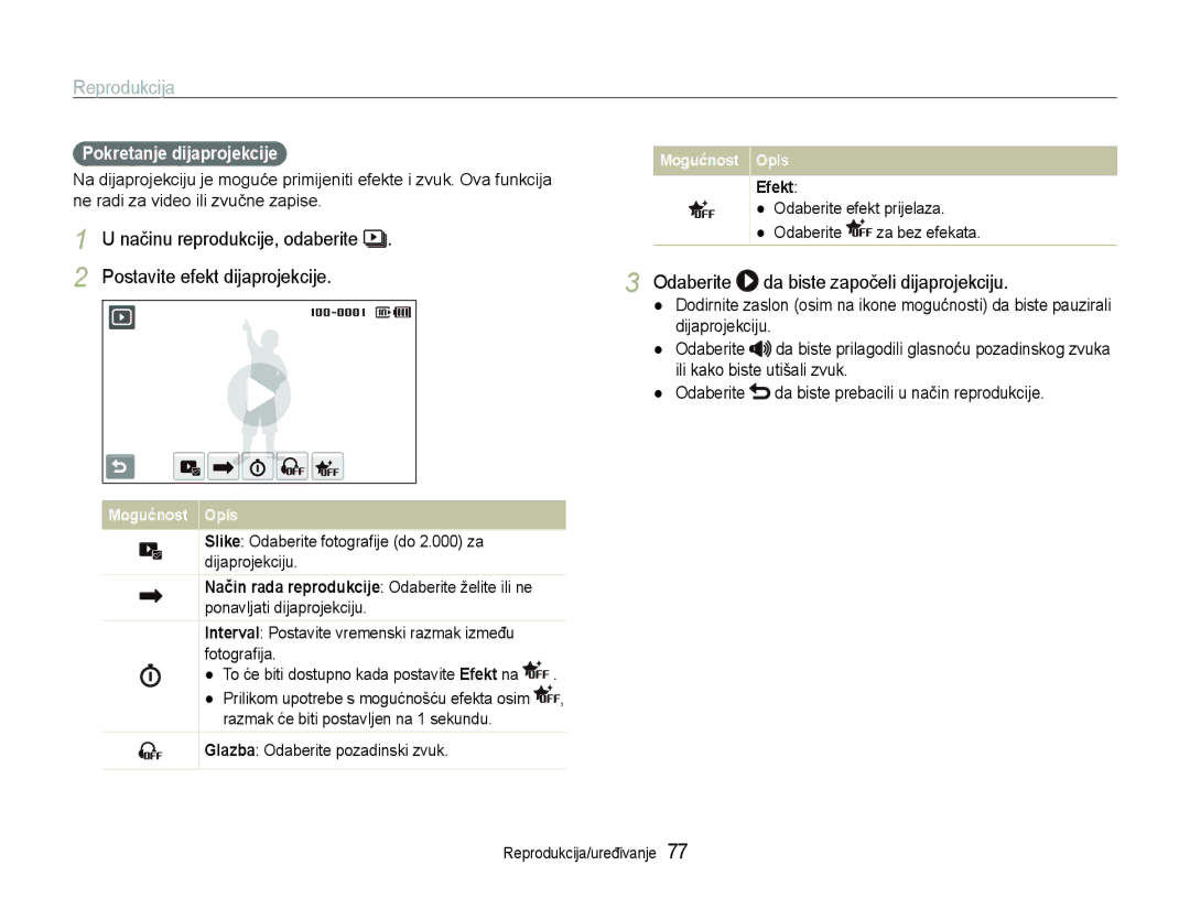 Samsung EC-ST600ZBPGE3, EC-ST600ZBPBE3 manual Odaberite da biste započeli dijaprojekciju, Pokretanje dijaprojekcije, Efekt 