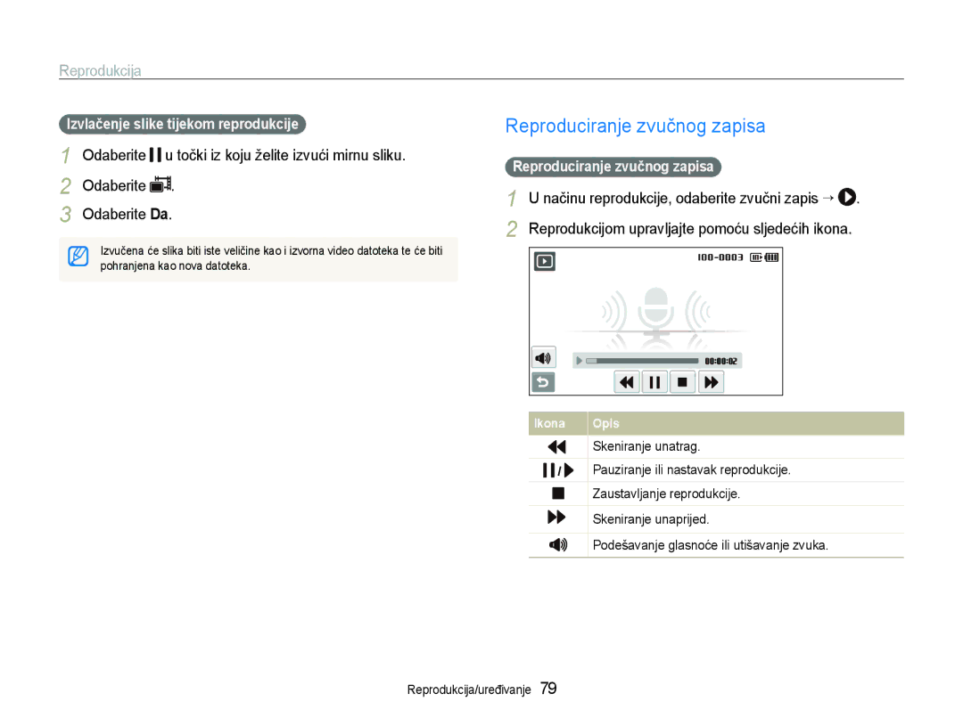 Samsung EC-ST600ZBPGE3, EC-ST600ZBPBE3 manual Reproduciranje zvučnog zapisa, Izvlačenje slike tijekom reprodukcije 