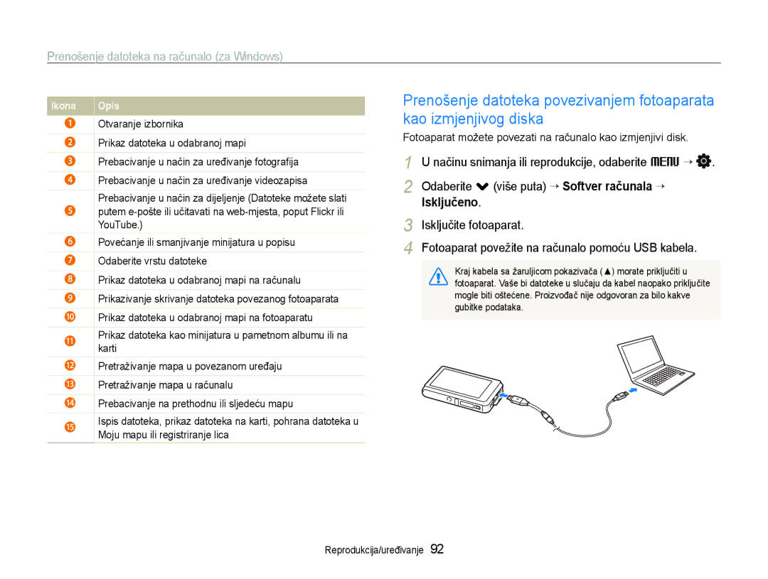 Samsung EC-ST600ZBPBE3, EC-ST600ZBPGE3 manual Načinu snimanja ili reprodukcije, odaberite M ““ 