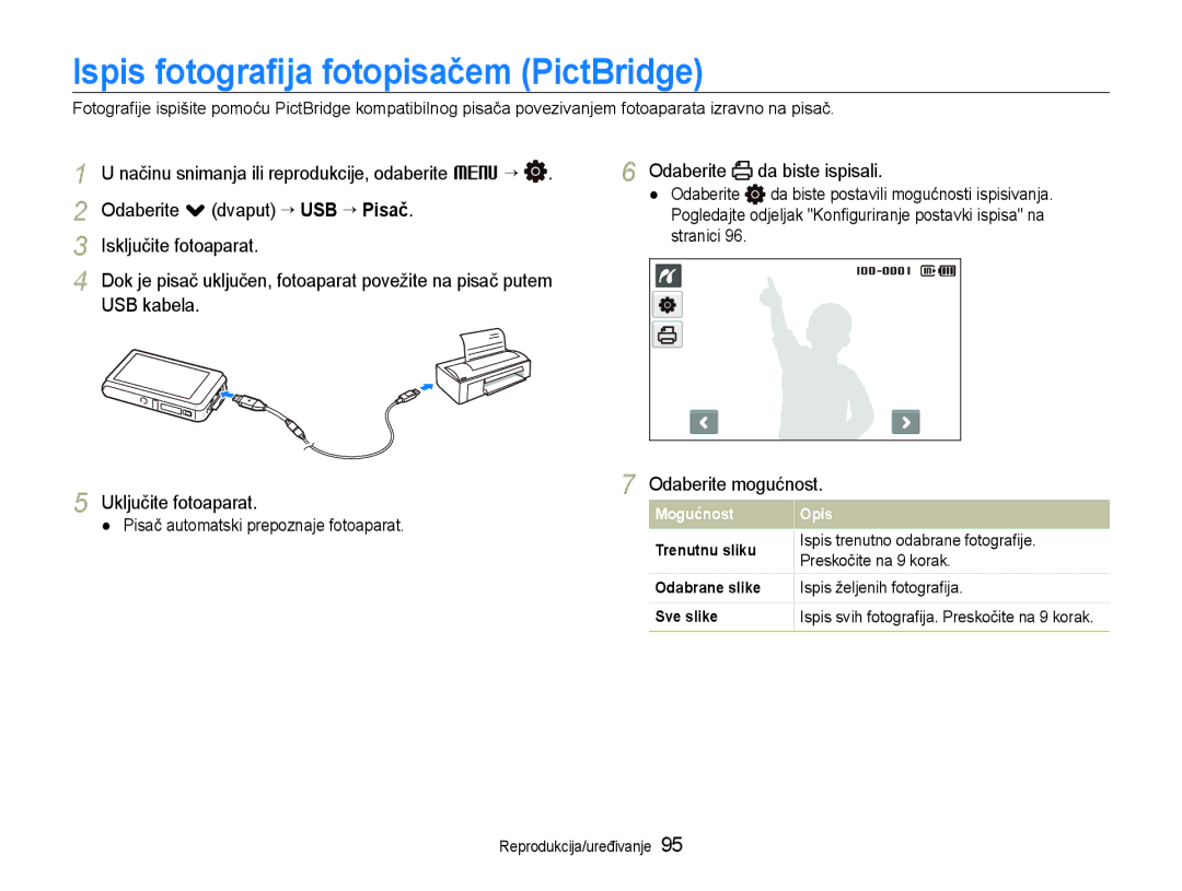 Samsung EC-ST600ZBPGE3 Ispis fotograﬁja fotopisačem PictBridge, Odaberite . dvaput ““USB ““Pisač, Isključite fotoaparat 