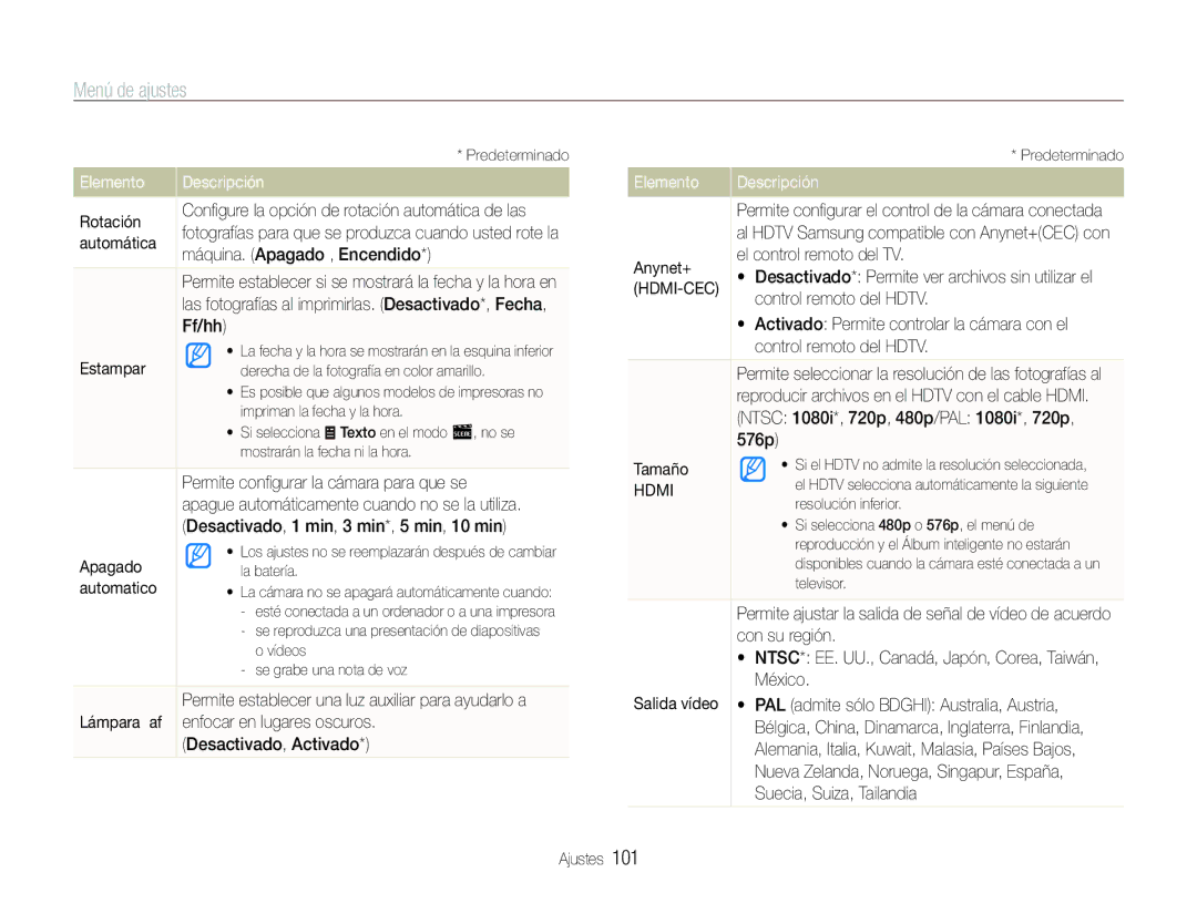 Samsung EC-ST600ZBPBGB Rotación, Máquina. Apagado , Encendido, Ff/hh, Estampar, Permite conﬁgurar la cámara para que se 