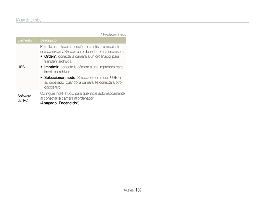 Samsung EC-ST600ZBPGE1 Transferir archivos, Imprimir archivos, Dispositivo, Software, Al conectar la cámara al ordenador 