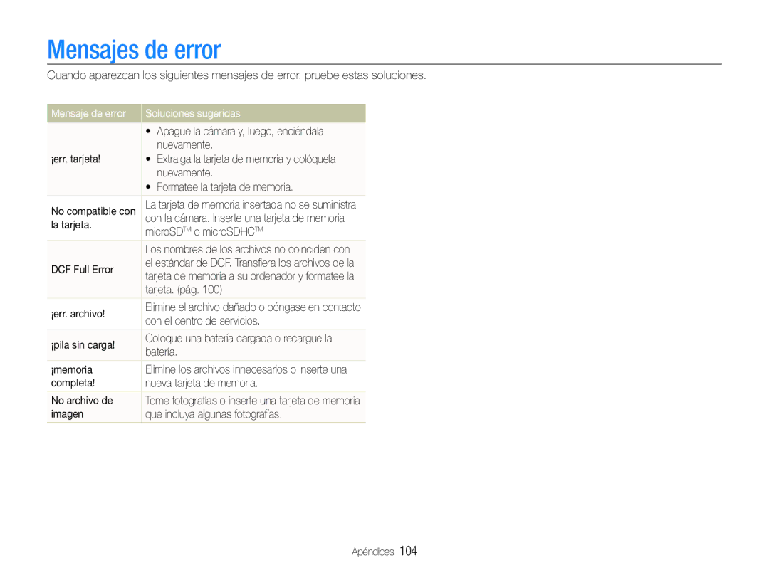 Samsung EC-ST600ZBPBE1, EC-ST600ZBPLE1, EC-ST600ZBPBGB manual Mensajes de error, Mensaje de error Soluciones sugeridas 