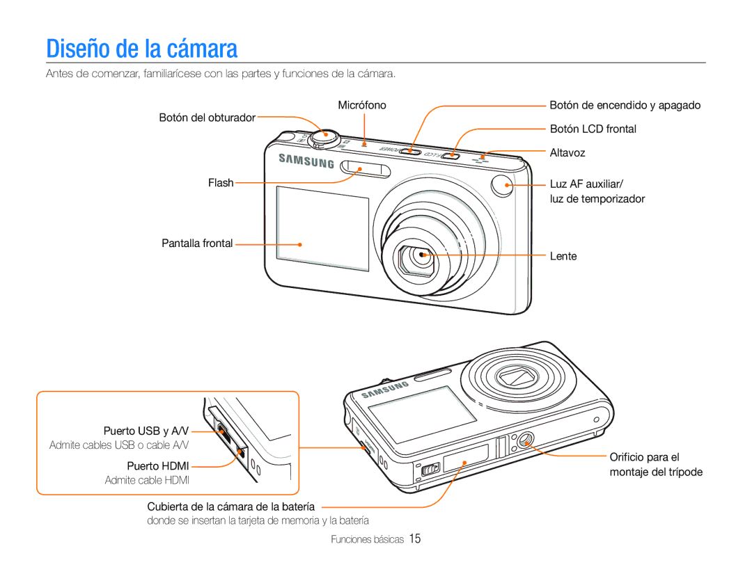 Samsung EC-ST600ZBPLE1, EC-ST600ZBPBE1, EC-ST600ZBPBGB, EC-ST600ZBPGE1 manual Diseño de la cámara 