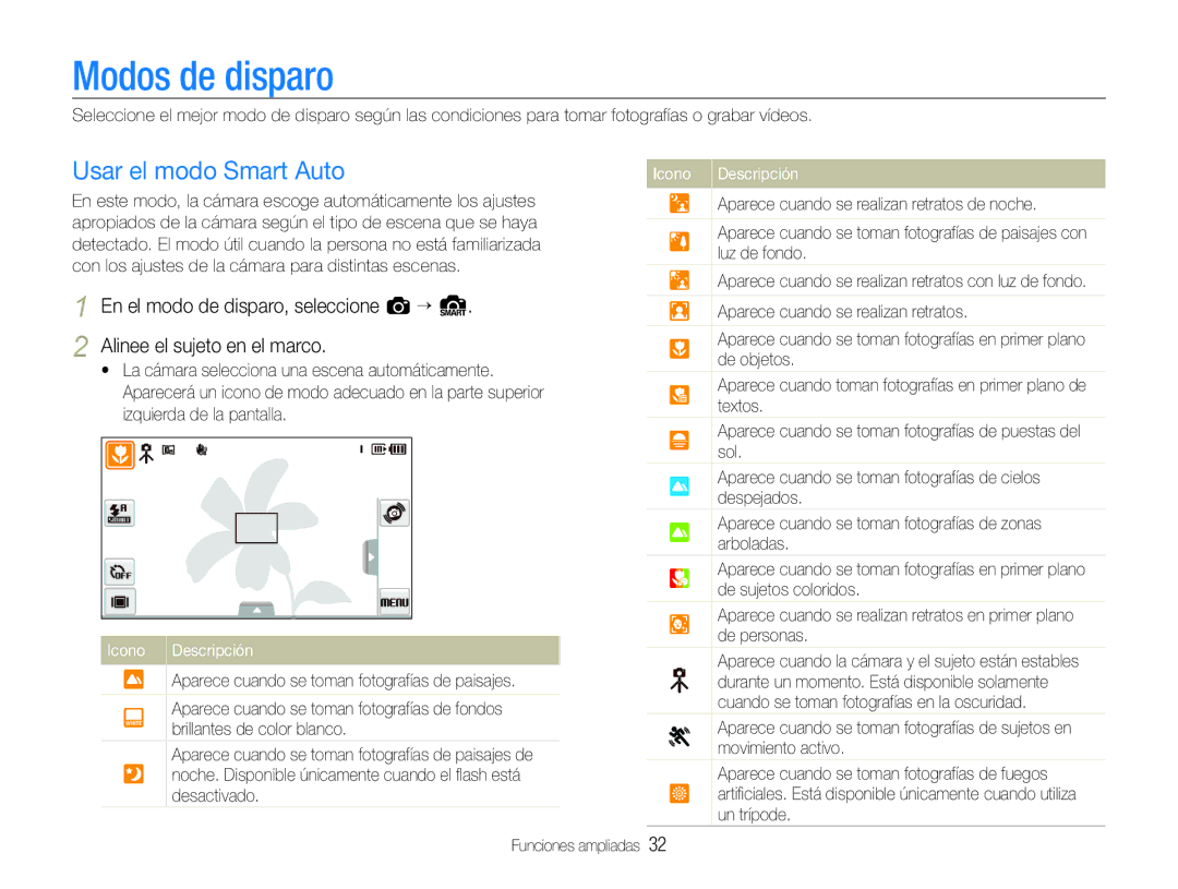 Samsung EC-ST600ZBPBE1, EC-ST600ZBPLE1, EC-ST600ZBPBGB, EC-ST600ZBPGE1 manual Modos de disparo, Usar el modo Smart Auto 