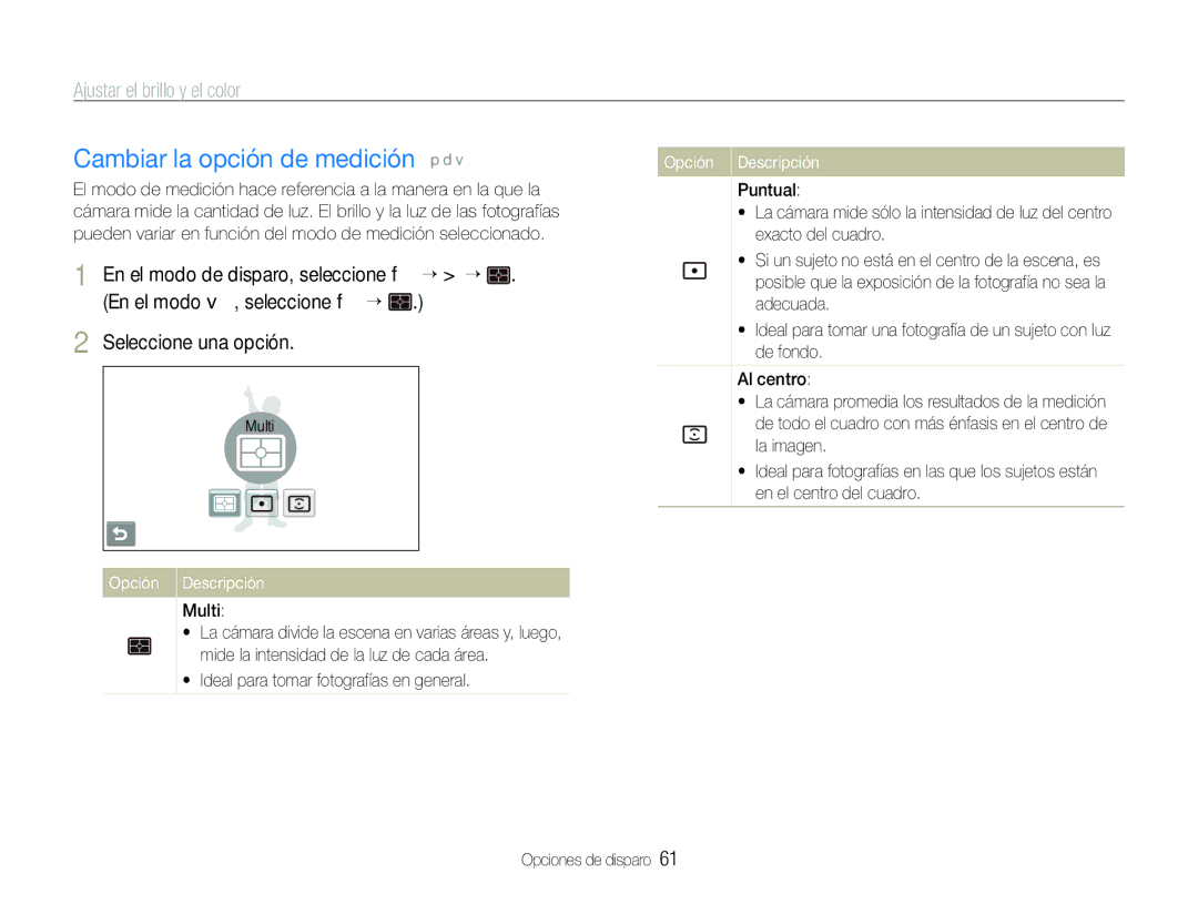 Samsung EC-ST600ZBPBGB, EC-ST600ZBPLE1 Cambiar la opción de medición p d, Multi,  Ideal para tomar fotografías en general 
