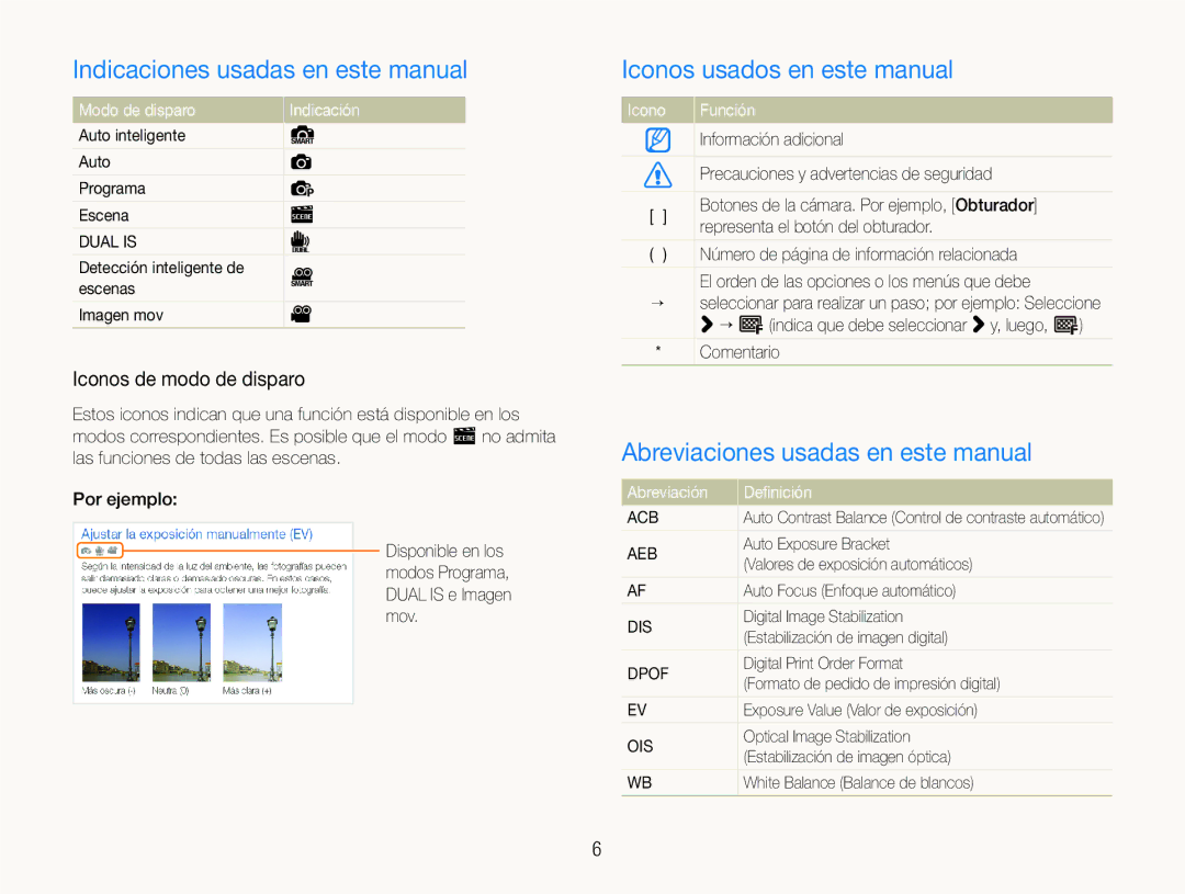 Samsung EC-ST600ZBPGE1 Indicaciones usadas en este manual, Iconos usados en este manual, Iconos de modo de disparo 