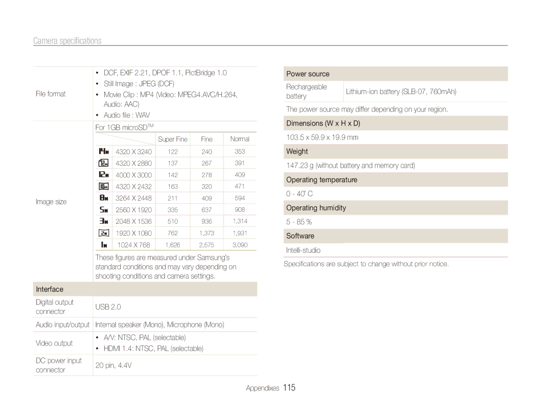 Samsung EC-ST600ZBPGE1, EC-ST600ZBPLE1, EC-ST600ZBPBE1, EC-ST600ZBPBIT, EC-ST600ZBPPIT, EC-ST600ZBPLIT Camera specifications 