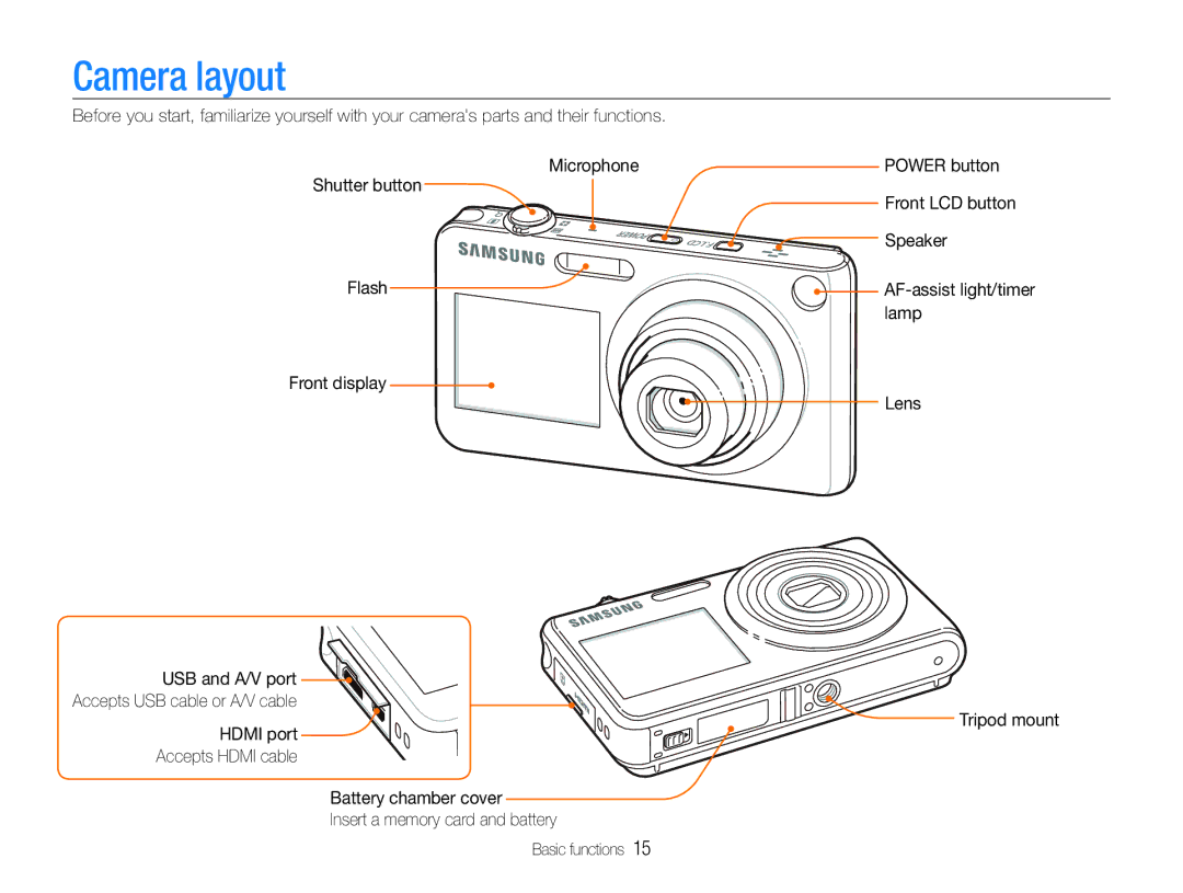 Samsung EC-ST600ZBPPRU, EC-ST600ZBPLE1, EC-ST600ZBPBE1, EC-ST600ZBPBIT, EC-ST600ZBPPIT, EC-ST600ZBPLIT manual Camera layout 