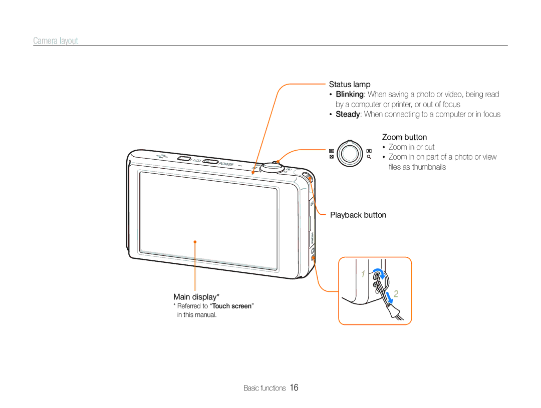 Samsung EC-ST600ZBPLRU, EC-ST600ZBPLE1, EC-ST600ZBPBE1, EC-ST600ZBPBIT manual Camera layout, Main display, Status lamp 