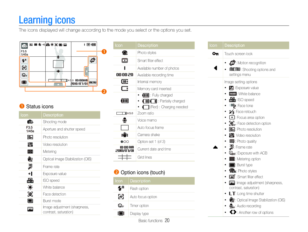 Samsung EC-ST600ZBPBIL, EC-ST600ZBPLE1, EC-ST600ZBPBE1 Learning icons, Status icons, Option icons touch, Icon Description 