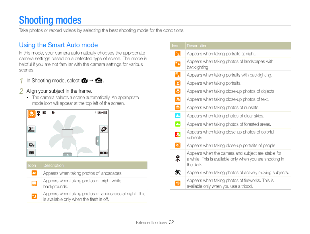 Samsung EC-ST600ZBPBE2, EC-ST600ZBPLE1, EC-ST600ZBPBE1, EC-ST600ZBPBIT manual Shooting modes, Using the Smart Auto mode 