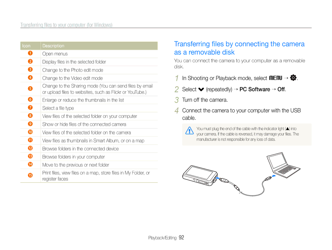 Samsung EC-ST600ZBPBGB Shooting or Playback mode, select M ““, Select . repeatedly ““PC Software ““Off, Icon, Open menus 