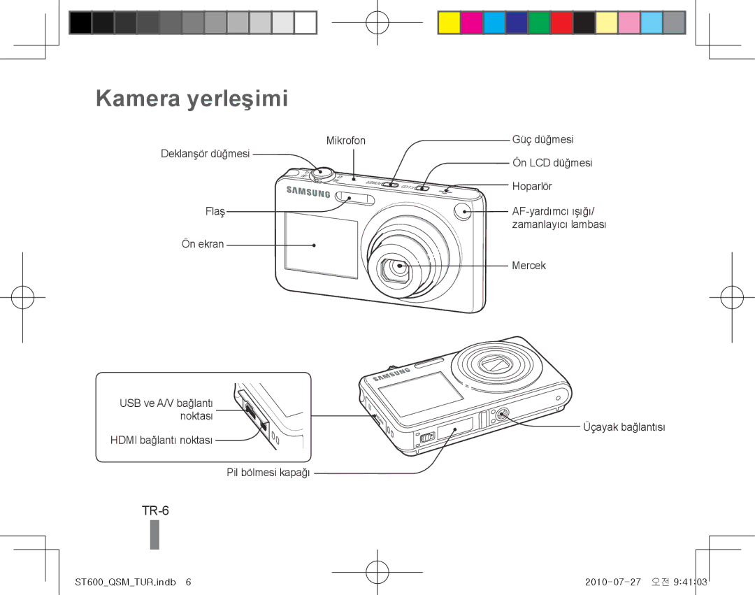 Samsung EC-ST600ZBPBIT, EC-ST600ZBPLE1, EC-ST600ZBPBE1, EC-ST600ZBPPIT, EC-ST600ZBPLIT manual Kamera yerleşimi, Mikrofon 