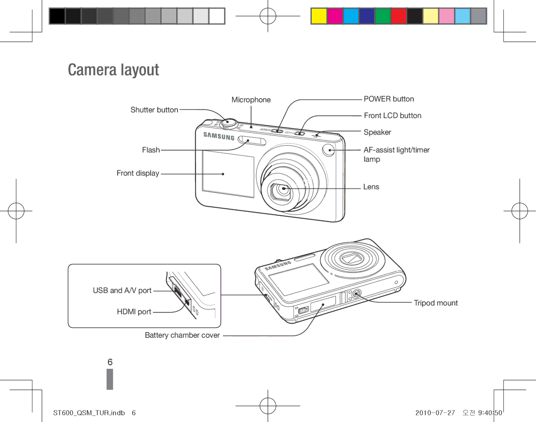 Samsung EC-ST600ZBPGE1, EC-ST600ZBPLE1, EC-ST600ZBPBE1, EC-ST600ZBPBIT, EC-ST600ZBPPIT, EC-ST600ZBPLIT Camera layout, Lamp 