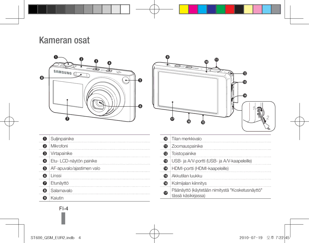 Samsung EC-ST600ZBPGRU, EC-ST600ZBPLE1 manual Kameran osat, FI-4, Tilan merkkivalo ! Zoomauspainike @ Toistopainike 