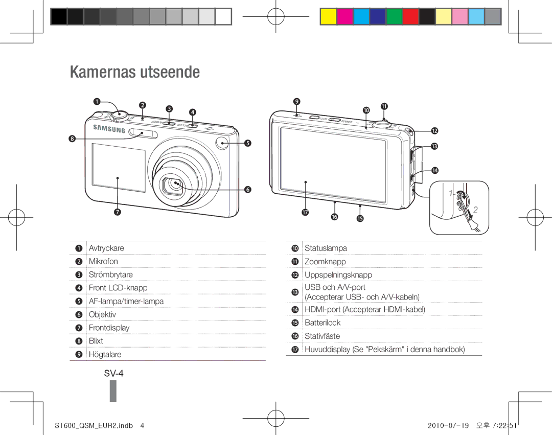 Samsung EC-ST600ZBPBIT, EC-ST600ZBPLE1, EC-ST600ZBPBE1, EC-ST600ZBPPIT, EC-ST600ZBPLIT, EC-ST600ZBPBGB Kamernas utseende, SV-4 