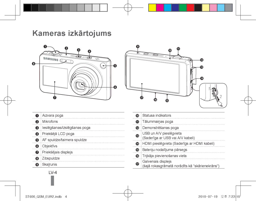 Samsung EC-ST600ZBPGE2, EC-ST600ZBPLE1, EC-ST600ZBPBE1, EC-ST600ZBPBIT, EC-ST600ZBPPIT manual Kameras izkārtojums, LV-4 