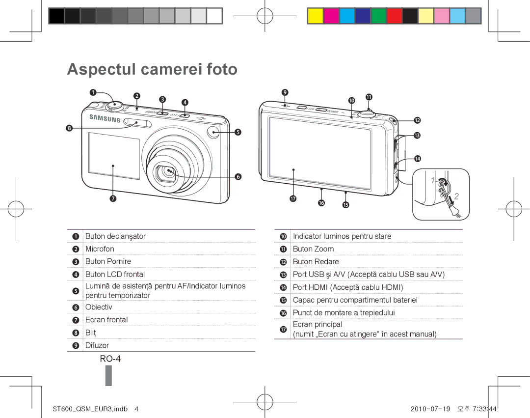 Samsung EC-ST600ZBPLIL, EC-ST600ZBPLE1, EC-ST600ZBPBE1, EC-ST600ZBPBIT, EC-ST600ZBPPIT manual Aspectul camerei foto, RO-4 