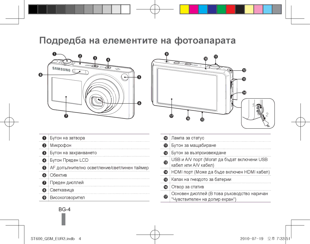 Samsung EC-ST600ZBPGE1, EC-ST600ZBPLE1, EC-ST600ZBPBE1, EC-ST600ZBPBIT manual Подредба на елементите на фотоапарата, BG-4 