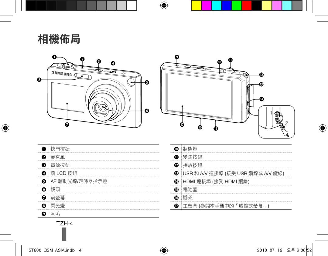 Samsung EC-ST600ZBPBIT, EC-ST600ZBPLE1, EC-ST600ZBPBE1 manual ZH-4, # USB 和 A/V 連接埠 接受 USB 纜線或 A/V 纜線 $ Hdmi 連接埠 接受 Hdmi 纜線 