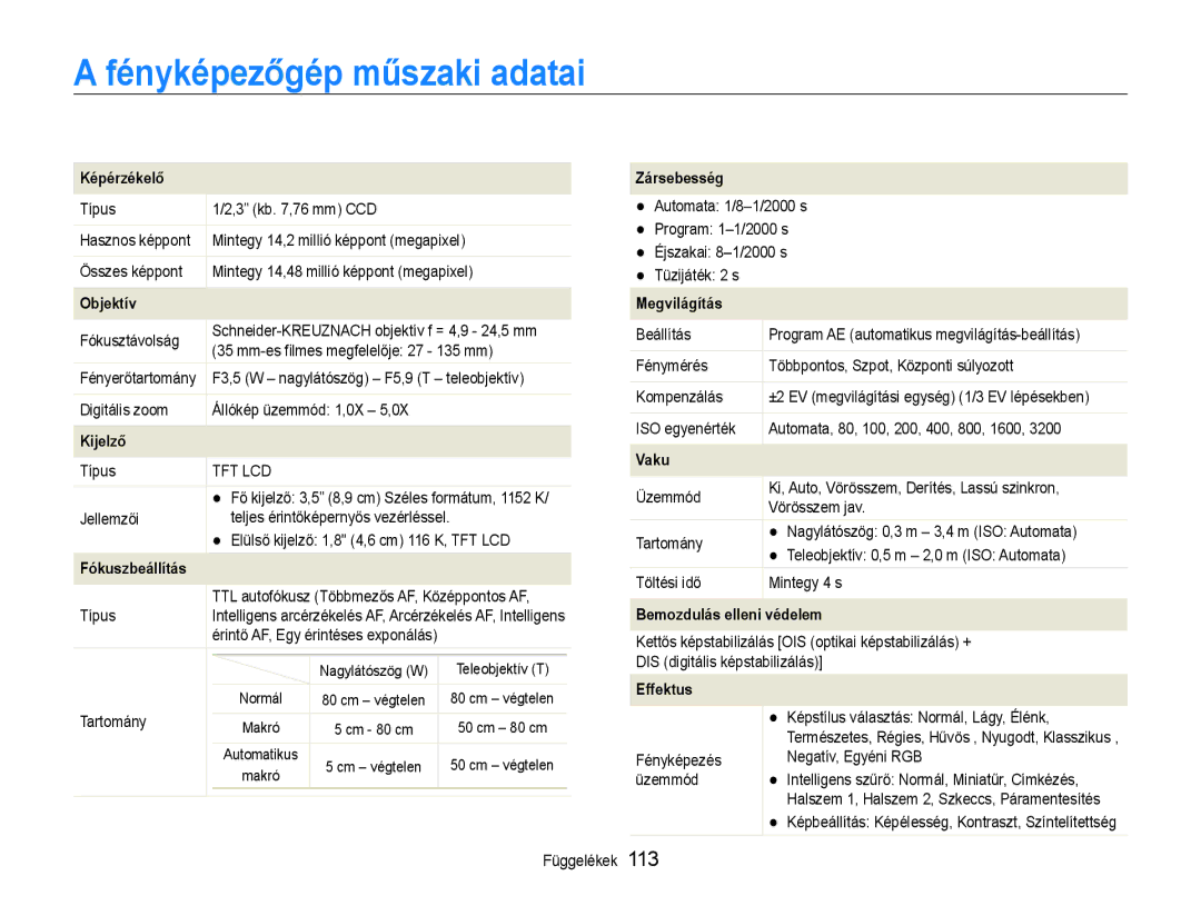 Samsung EC-ST600ZBPPIT, EC-ST600ZBPGE3, EC-ST600ZBPBE3 manual Fényképezőgép műszaki adatai, Képérzékelő 