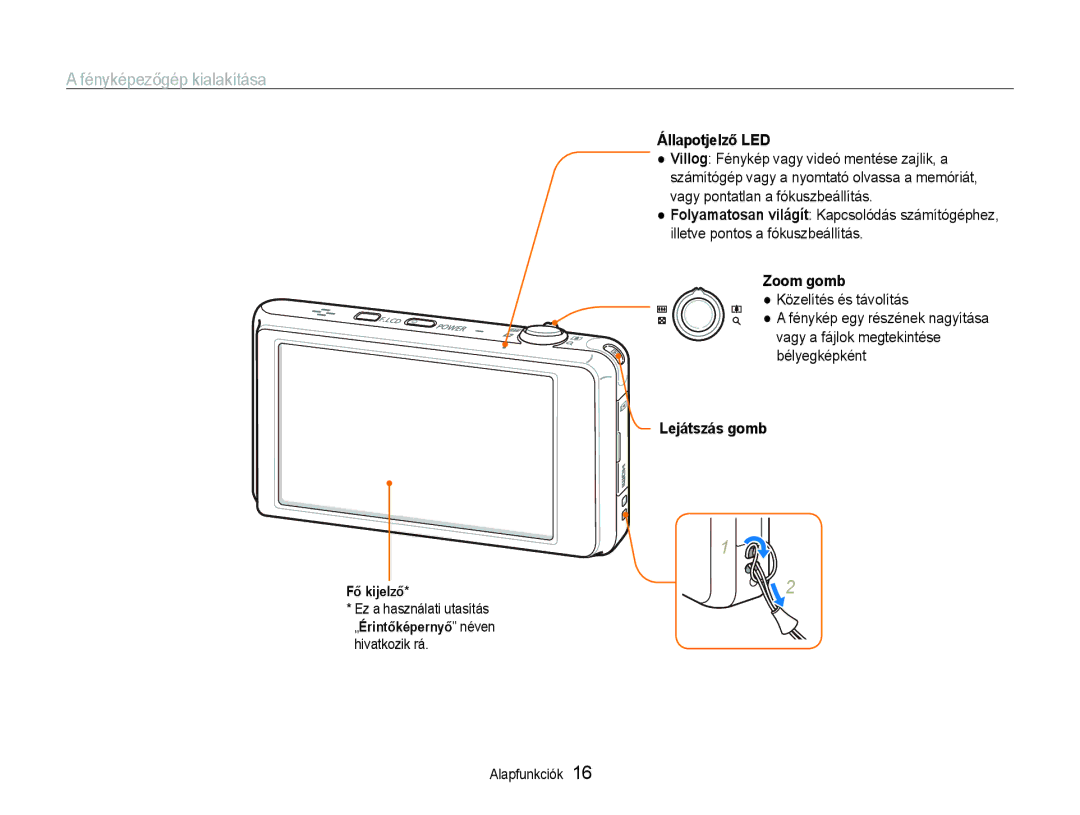 Samsung EC-ST600ZBPBE3, EC-ST600ZBPPIT, EC-ST600ZBPGE3 manual Állapotjelző LED, Zoom gomb, Lejátszás gomb 