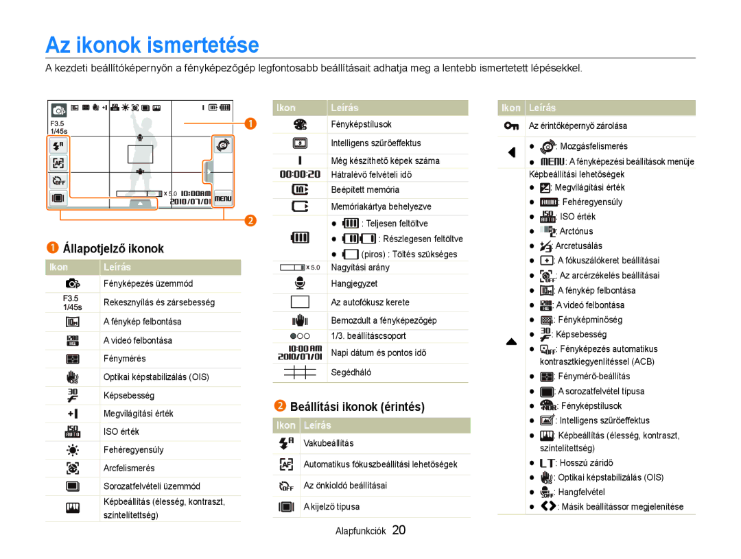 Samsung EC-ST600ZBPPIT, EC-ST600ZBPGE3, EC-ST600ZBPBE3 manual Az ikonok ismertetése, Ikon Leírás 