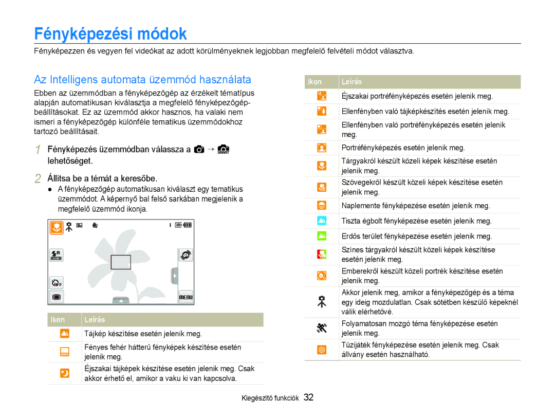 Samsung EC-ST600ZBPPIT, EC-ST600ZBPGE3, EC-ST600ZBPBE3 manual Fényképezési módok, Az Intelligens automata üzemmód használata 