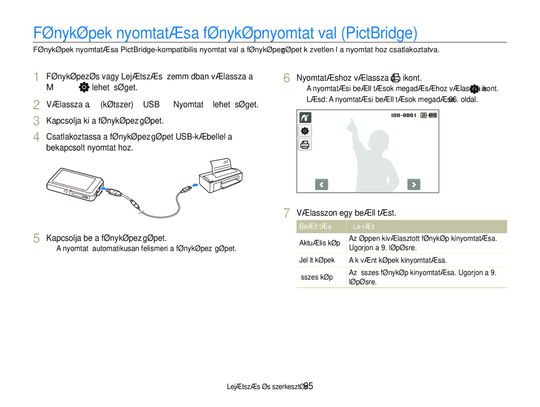 Samsung EC-ST600ZBPPIT manual Fényképek nyomtatása fényképnyomtatóval PictBridge, Nyomtatáshoz válassza a ikont, Lépésre 