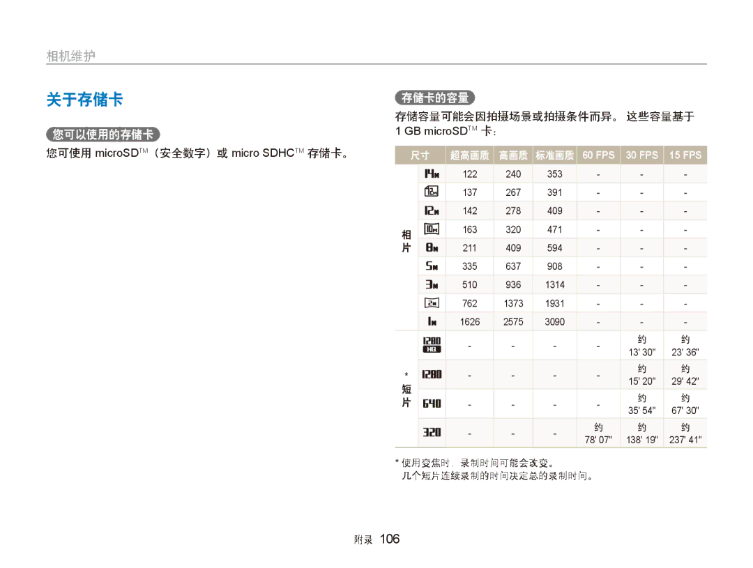 Samsung EC-ST600ZBPBE3, EC-ST600ZBPPIT manual 关于存储卡, 您可使用 microSDTM（安全数字）或 micro Sdhctm 存储卡。, 存储容量可能会因拍摄场景或拍摄条件而异。 这些容量基于 