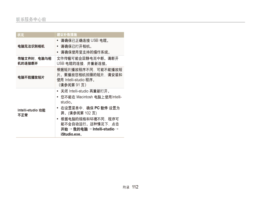 Samsung EC-ST600ZBPBE3 请确保已正确连接 Usb 电缆。, 电脑无法识别相机 请确保已打开相机。 请确保使用受支持的操作系统。, 文件传输可能会因静电而中断。请断开, 机的连接断开 Usb 电缆的连接，并重新连接。 