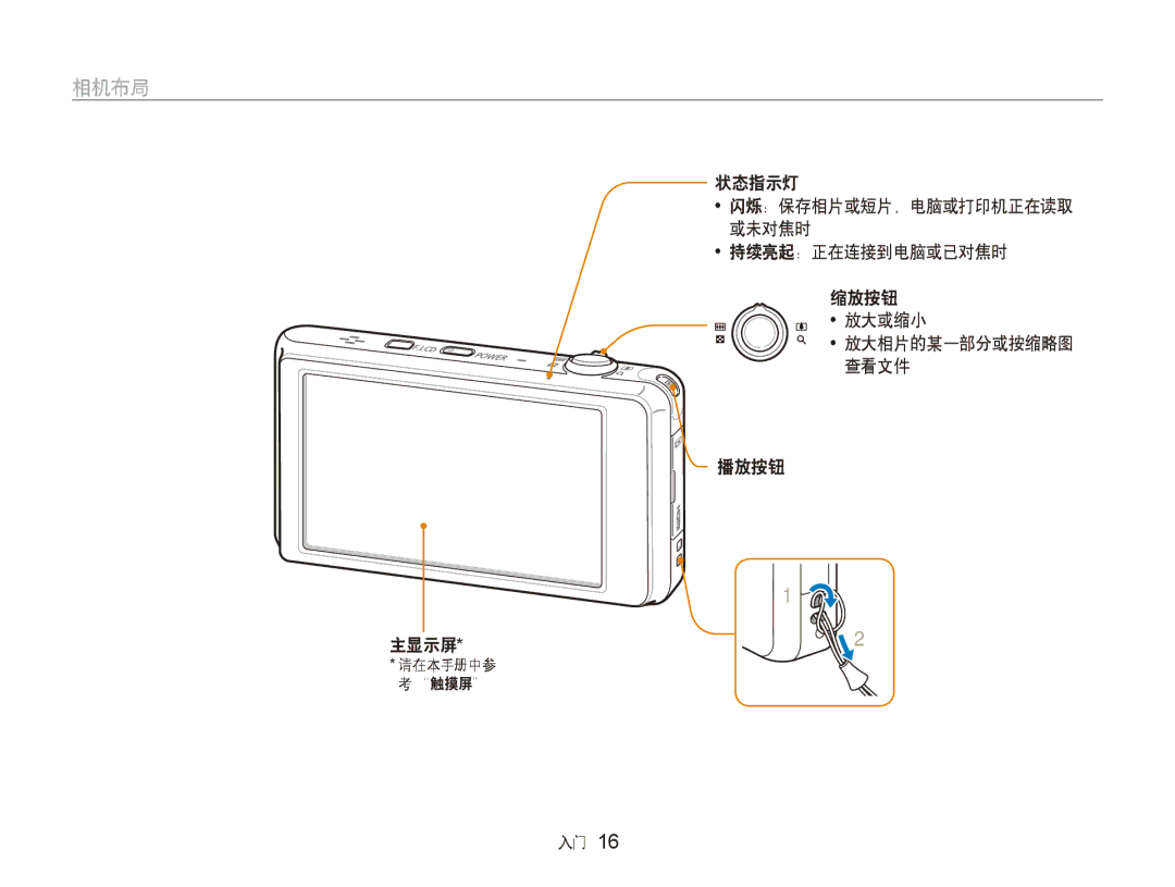 Samsung EC-ST600ZBPBE3, EC-ST600ZBPPIT, EC-ST600ZBPGE3 主显示屏, 状态指示灯, 持续亮起：正在连接到电脑或已对焦时 缩放按钮 放大或缩小 放大相片的某一部分或按缩略图 查看文件 播放按钮 