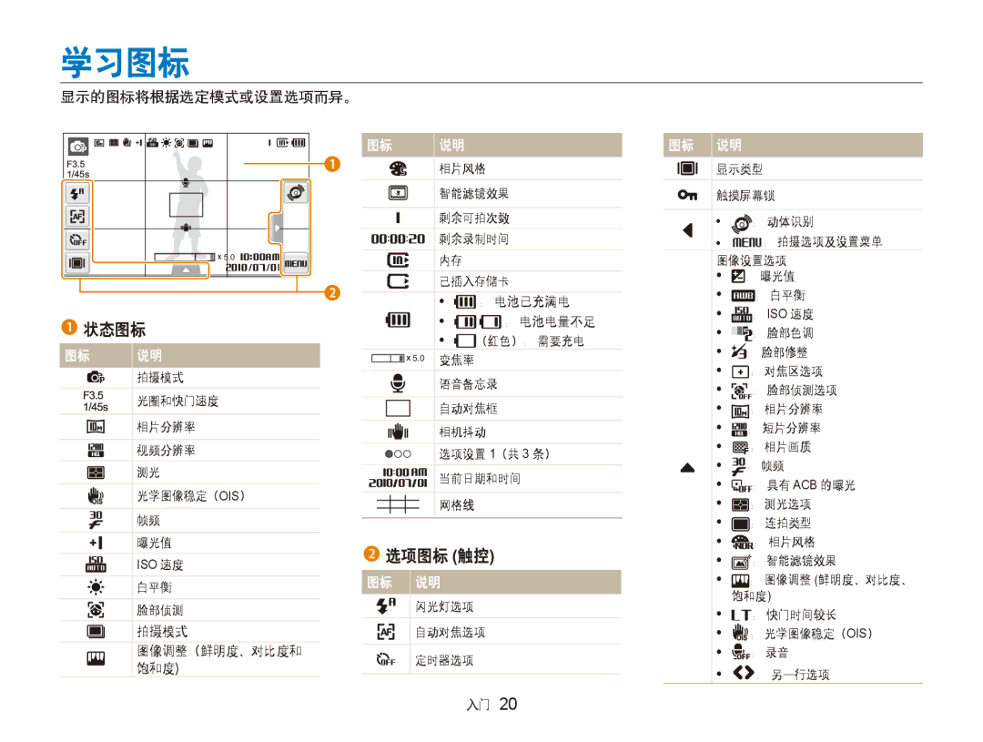 Samsung EC-ST600ZBPPIT, EC-ST600ZBPGE3, EC-ST600ZBPBE3 manual 学习图标, 状态图标, 选项图标 触控 