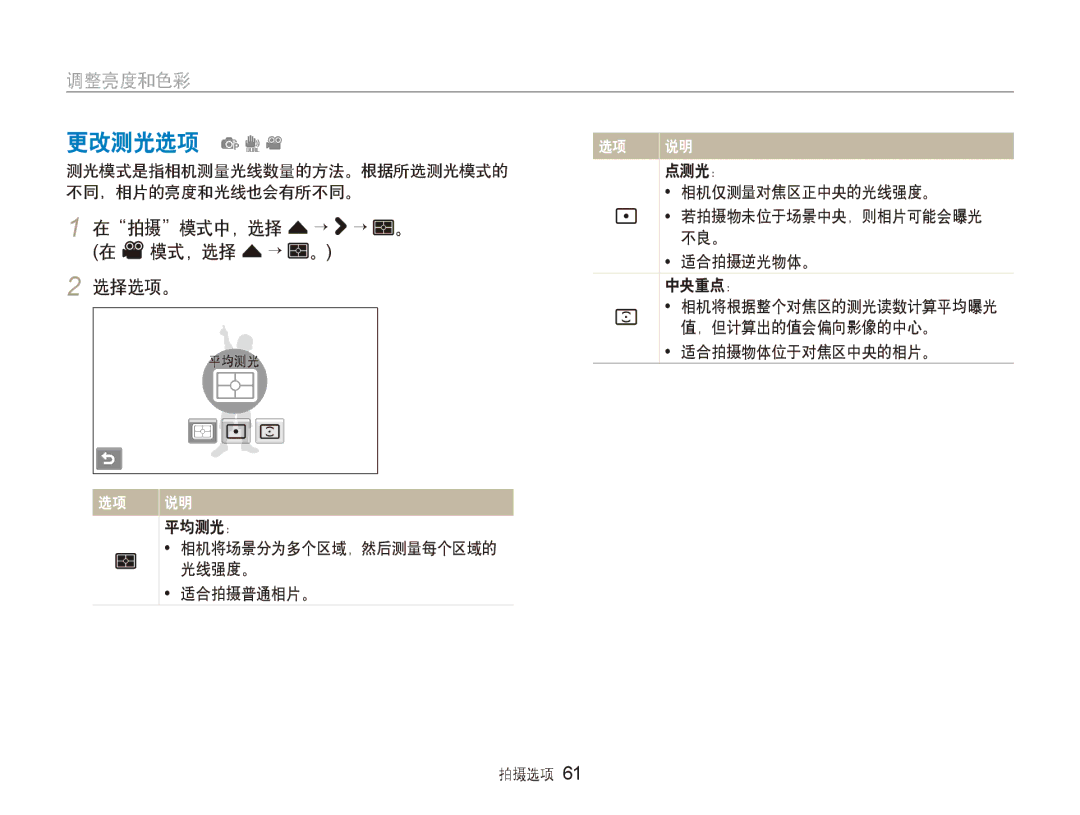 Samsung EC-ST600ZBPBE3, EC-ST600ZBPPIT, EC-ST600ZBPGE3 manual 更改测光选项 pdv, 模式，选择 f → 。 