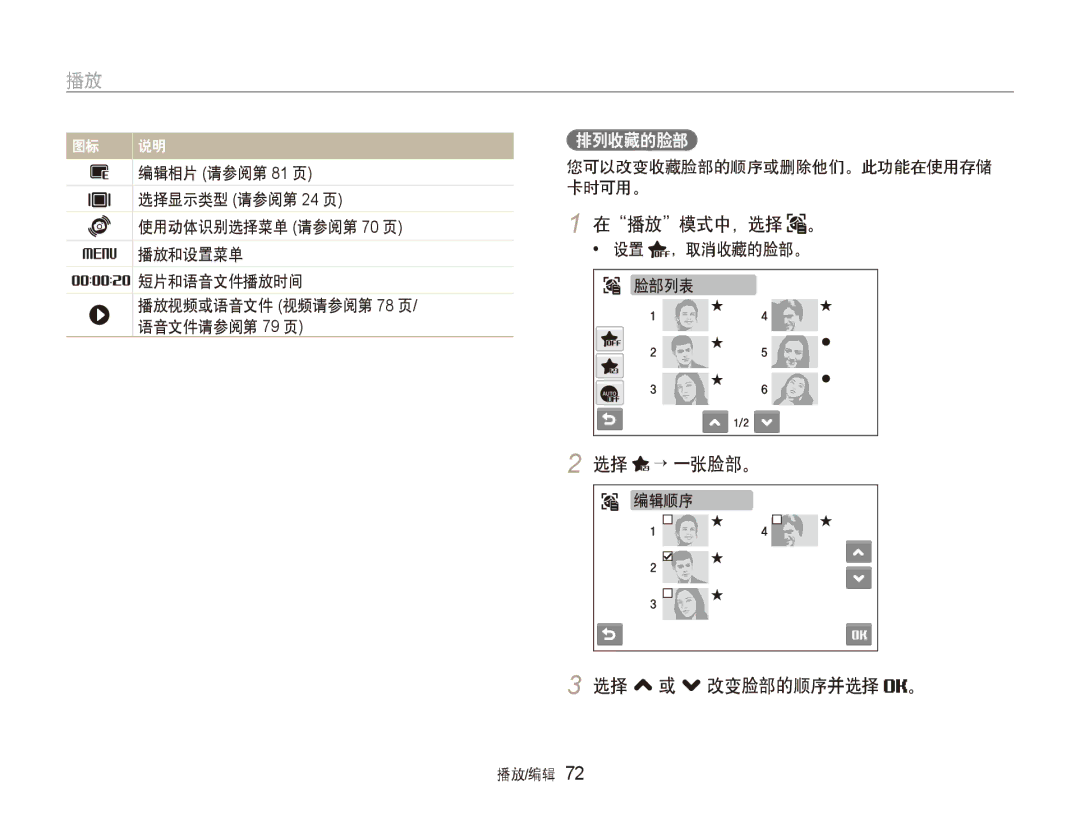 Samsung EC-ST600ZBPGE3, EC-ST600ZBPPIT, EC-ST600ZBPBE3 manual 选择 → 一张脸部。, 选择 , 或 . 改变脸部的顺序并选择 。 