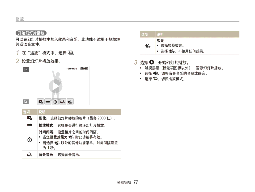 Samsung EC-ST600ZBPPIT 在播放模式中，选择 。 2 设置幻灯片播放效果。, 选择 ，开始幻灯片播放。, 可以在幻灯片播放中加入效果和音乐。此功能不适用于视频短 片或语音文件。, 背景音乐： 选择背景音乐。 播放/编辑 