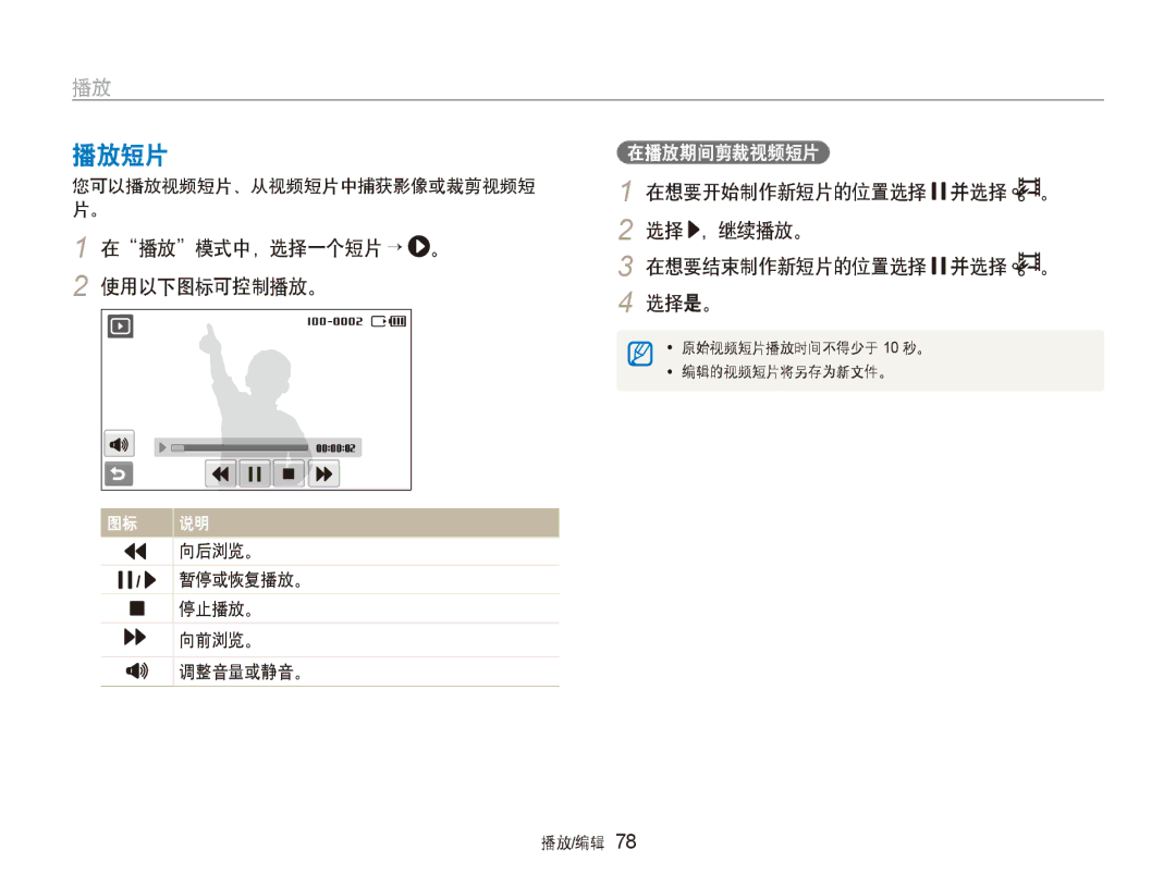 Samsung EC-ST600ZBPGE3 播放短片, 在播放模式中，选择一个短片 → 。 2 使用以下图标可控制播放。, 在想要开始制作新短片的位置选择 并选择 。 选择 ，继续播放。 在想要结束制作新短片的位置选择 并选择 。 选择是。 