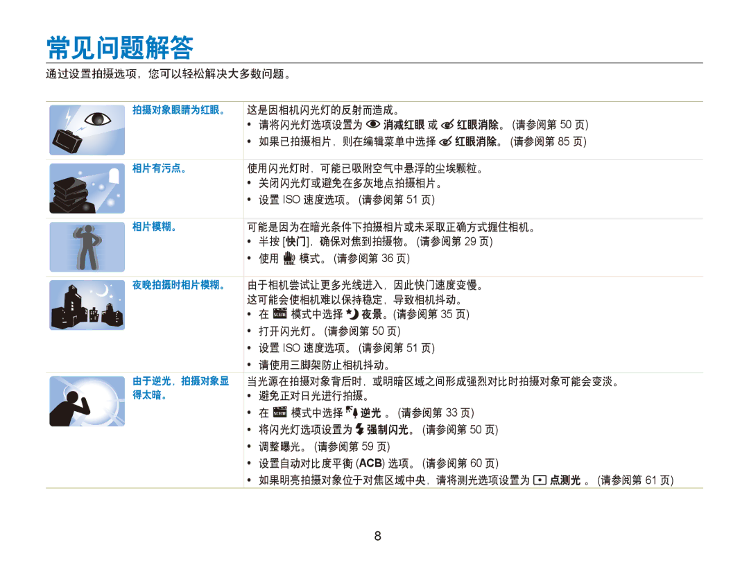 Samsung EC-ST600ZBPPIT, EC-ST600ZBPGE3, EC-ST600ZBPBE3 manual 常见问题解答 