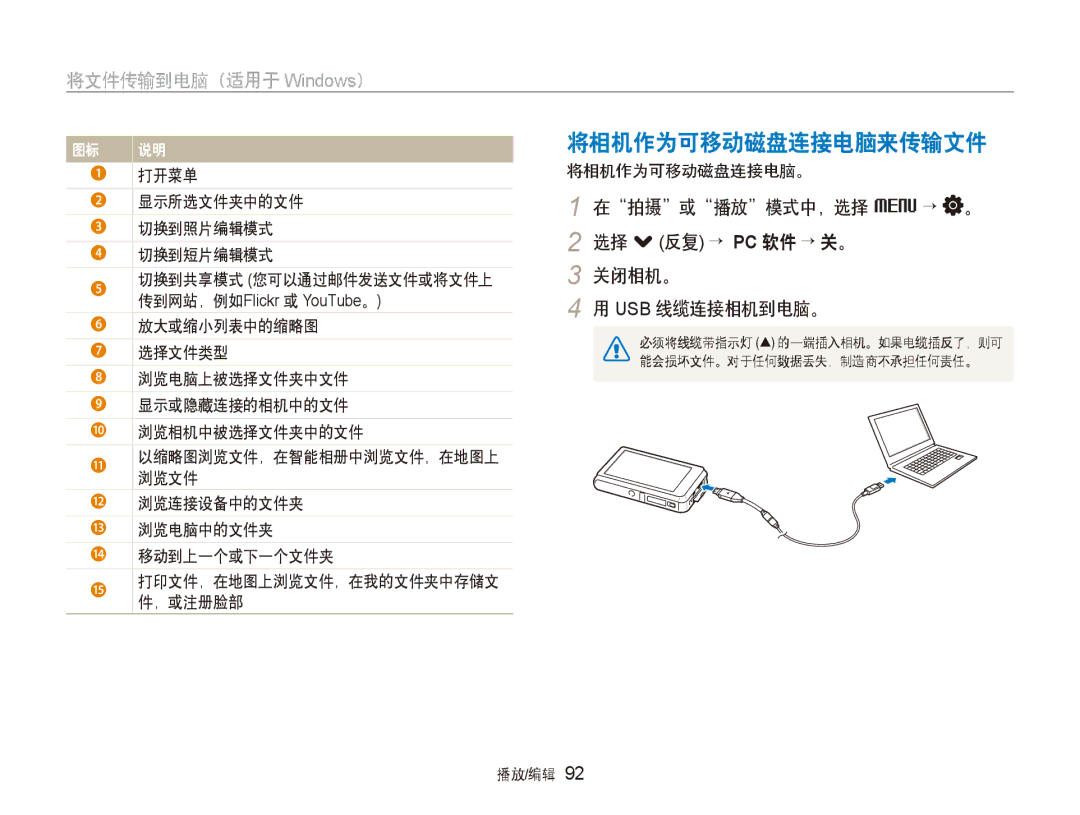 Samsung EC-ST600ZBPPIT, EC-ST600ZBPGE3, EC-ST600ZBPBE3 manual 将相机作为可移动磁盘连接电脑来传输文件 