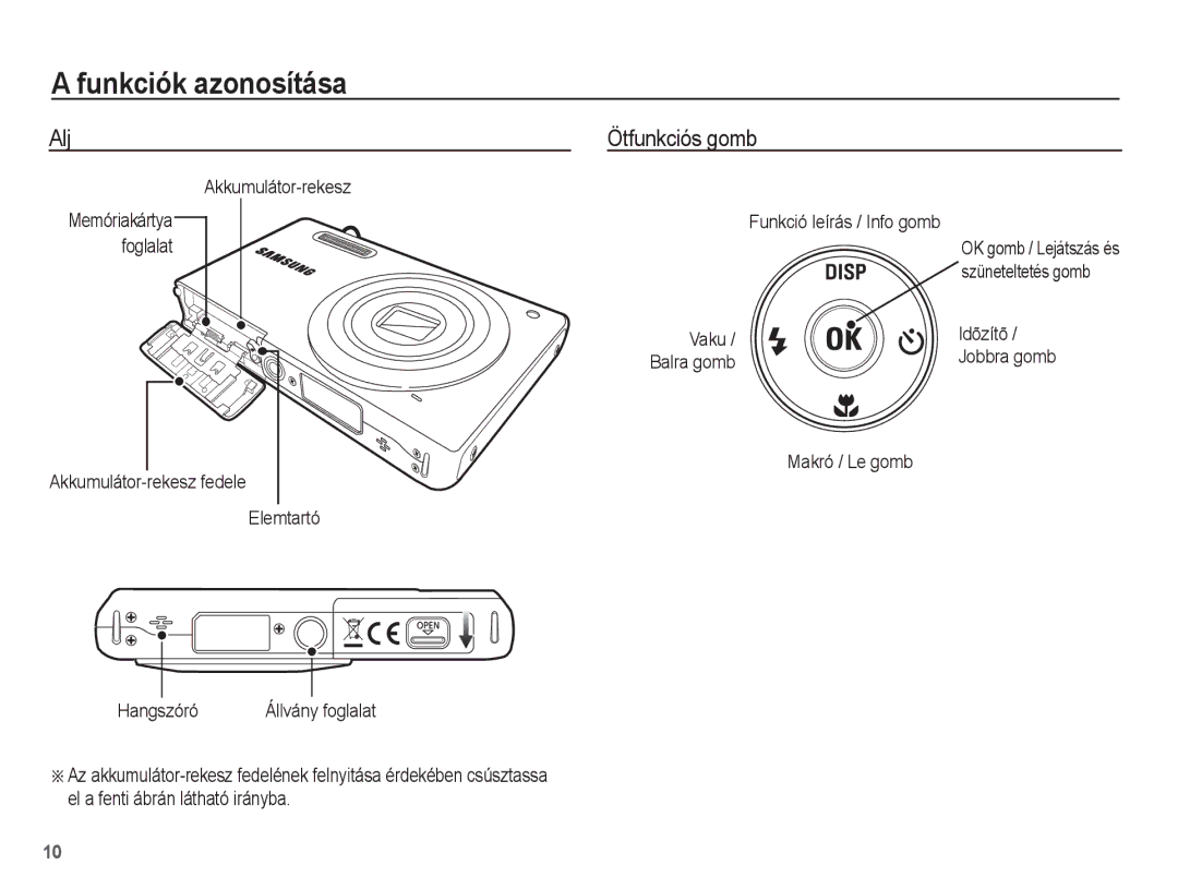 Samsung EC-ST61ZZBPBE2, EC-ST60ZZBPBE1, EC-ST60ZZBPSIT, EC-ST60ZZBPRIT, EC-ST60ZZBPBIT, EC-ST60ZZBPRE3 Alj, Ötfunkciós gomb 