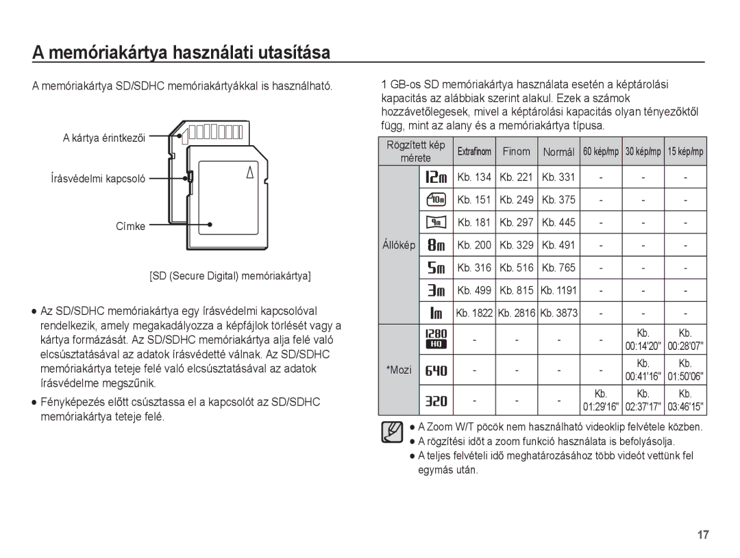 Samsung EC-ST60ZZBPSE3, EC-ST60ZZBPBE1 manual Memóriakártya SD/SDHC memóriakártyákkal is használható, Mérete, Állókép, Mozi 